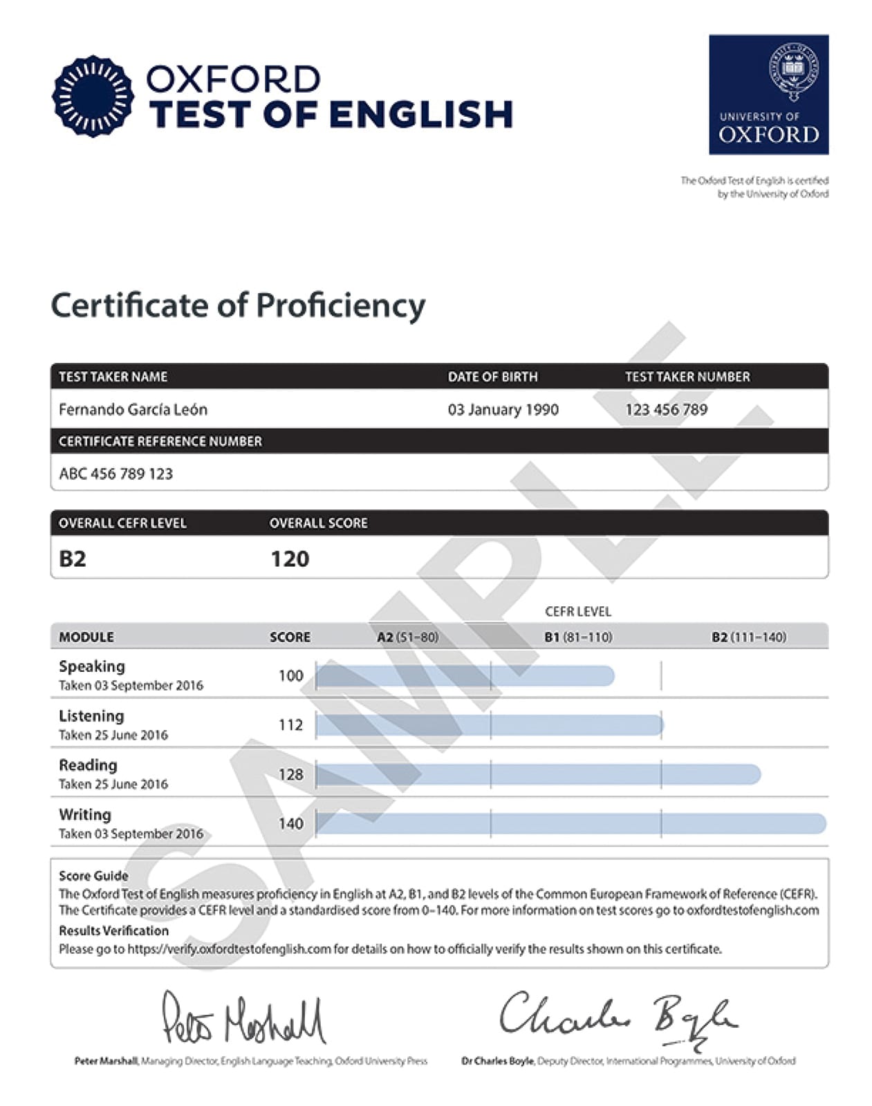 Oxford Test Of English Resultados Y Certificado